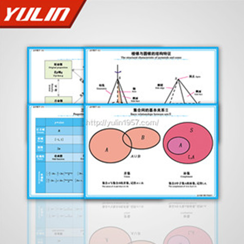 供應小學數(shù)學各種投影片